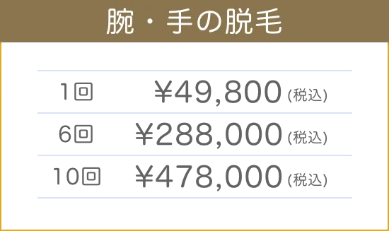 腔・手の脱毛料金表